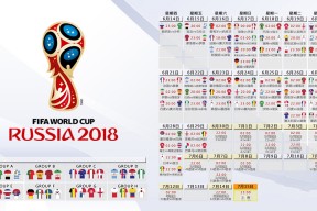 开云体育登录-2026世界杯历史重演，秘鲁智取沙特，阿诺德闪耀全场