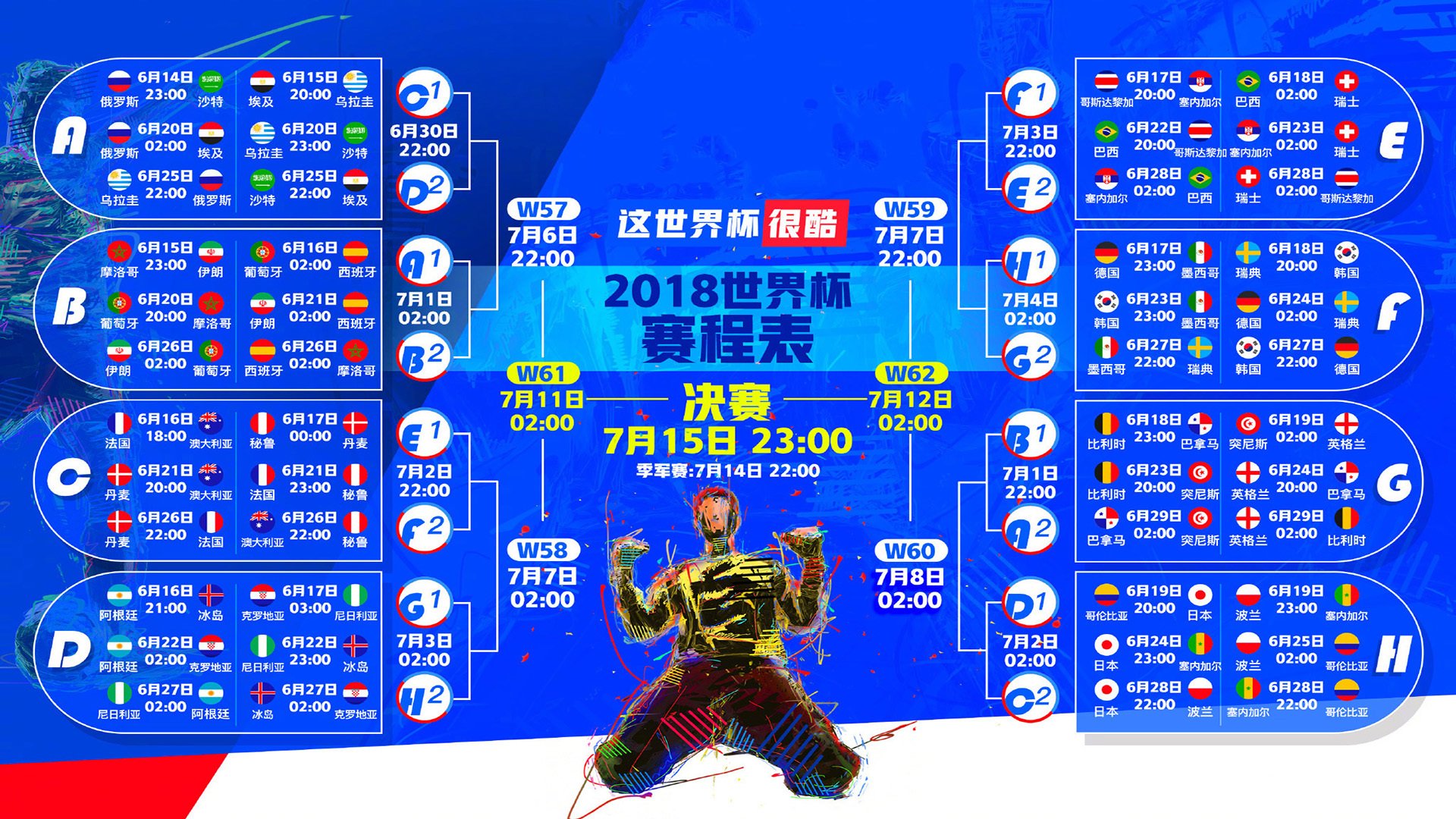 2026世界杯C组强强对话，日本四球大胜匈牙利，哈兰德独中两元闪耀全场，门将神勇力保城门